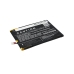Batteri kompatibel med Honphone CS-HPC900SL