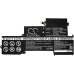 HP EliteBook Folio 1020 G1 (N4P34PC)