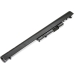 HP 248 G1 (J7T32AV)