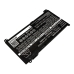 HP ProBook 470 G5(4QW94EA)