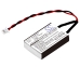 Two-Way Radio Battery Harris CS-HPM740SL