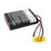 Batterier för fordon Panasonic CS-HR250SC