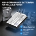 Battery compatible with Wireless Headset Battery