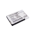 Batteri kompatibel med Hisense CS-HST810SL