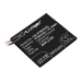Batterier kompatibel med HTC Butterfly 3 3 LTE CS-HTB830XL