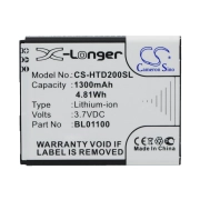 CS-HTD200SL<br />Batteries for   replaces battery BL01100