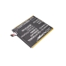 HTC D820s