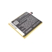 HTC D820s