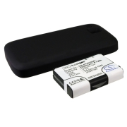 CS-HTN100XL<br />Batterier för  ersätter batteri JADE160