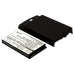 Cameron Sino CS-HTV160XL batteriets varningsetikettsida med bakstycke: 2200mAh