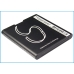 Cameron Sino CS-HUC830SL vinklad bak-/sidovy