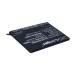 Batterier till mobiltelefoner Huawei CS-HUR620SL