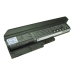 Batterier till bärbara datorer IBM ThinkPad R60e 0656