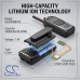 Batteri kompatibel med Icom CS-ICM284TC