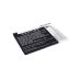 Batteri kompatibel med Infocus CS-IFM320SL