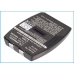DeskTop Charger Phicomm CS-IPW880SL