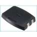 DeskTop Charger Phicomm CS-IPW880SL