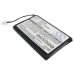 Compatible battery replacement for Garmin IA3Y117F2