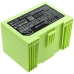 iRobot Batterier till dammsugare CS-IRB710VX