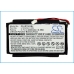 Batterier för skanner Intermec CS-IRT603BL