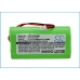 Batterier för skanner Intermec CS-ITC622BL