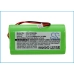 Batterier för skanner Intermec CS-ITC622BL