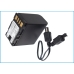 Batteri kompatibel med JVC CS-JVF823U