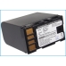 Batteri kompatibel med JVC CS-JVF823U