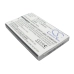 Batterier till mobiltelefoner LG CT810