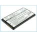 Batterier Ersätter SBPL0092203