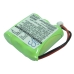 Compatible battery replacement for Sagem 