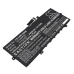 Lenovo ThinkBook 13s G4 ARB 21AS001RPH