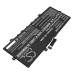 Lenovo ThinkBook 13s G4 ARB 21AS001RPH