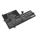 Lenovo 300w Gen 3 82J1001WRI