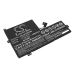 Batterier till bärbara datorer Lenovo CS-LVC382NB