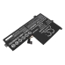 Lenovo 300w Gen 3 82J1001WRI