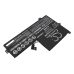 Batterier till bärbara datorer Lenovo CS-LVC382NB