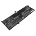Notebook battery Lenovo CS-LVC941NB