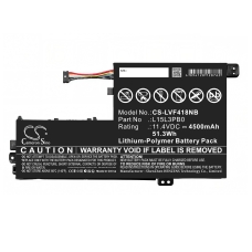 Compatible battery replacement for LENOVO 5B10K84492,5B10K84494,5B10K85055,5B10M49824,5B10Q39202...