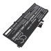 Lenovo ThinkPad L13 Yoga Gen 3(AMD)21BB0020SP
