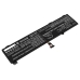 Lenovo Legion 5 Pro 82JD002PTA