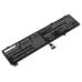 Lenovo Legion 5 Pro 82JD003GKR