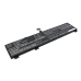 Lenovo Legion 5 15IAH7H 82RB00RYMZ