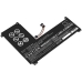 Lenovo IdeaPad 1 14IGL05