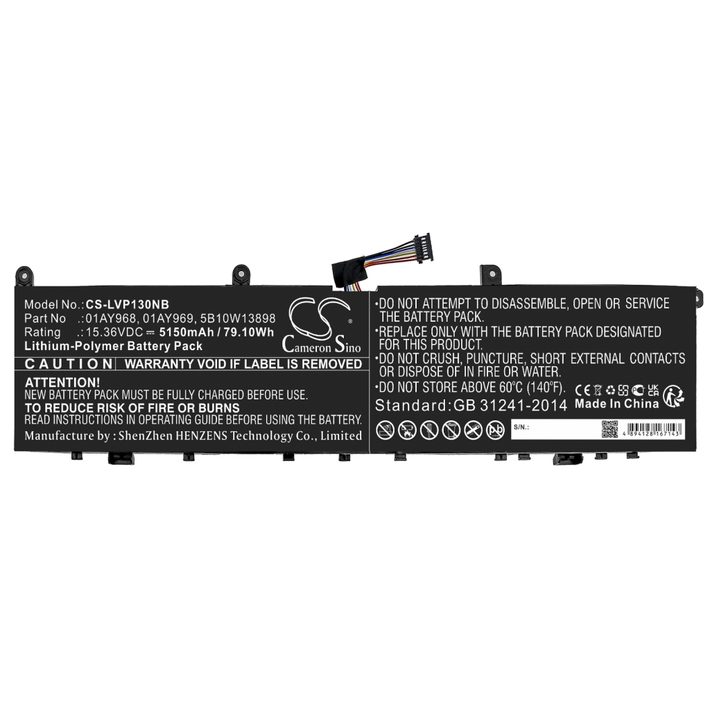 Lenovo ThinkPad P1 (20MD000SGE)