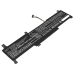 Lenovo IdeaPad 1 15ADA7 82R1000NKR