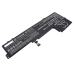 Batterier till bärbara datorer Lenovo CS-LVP245NB