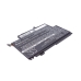 Lenovo ThinkPad S1 Yoga 20CDS00600