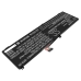Batterier till bärbara datorer Lenovo CS-LVS833NB