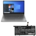 Lenovo ThinkBook 15 G2 ITL 20VE0047PE